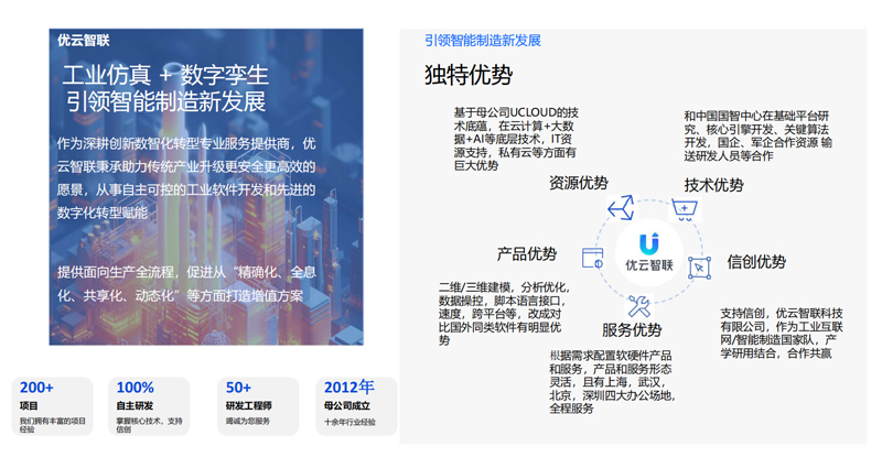 优云智联.jpg