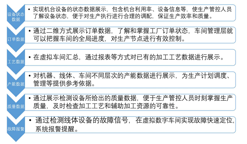 数智精益生产方案.jpg